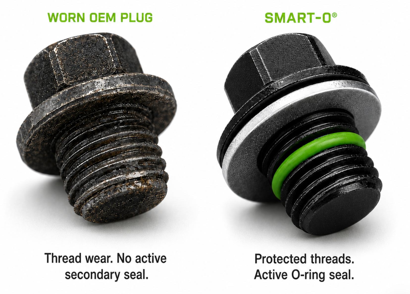 SMART-O® compared with a conventional drain plug
