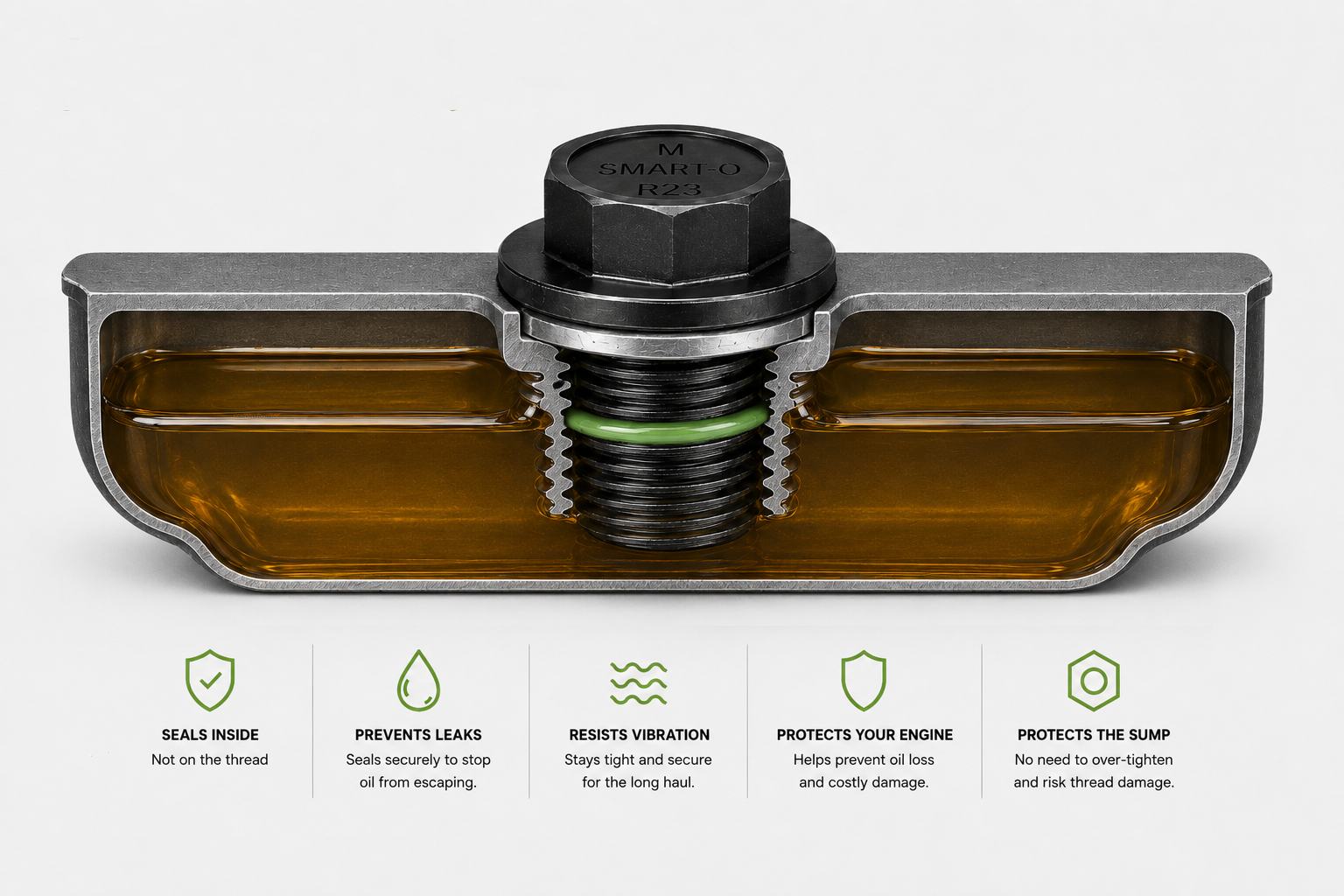 SMART-O® cutaway showing the oil pan, oil-activated seal and protection benefits