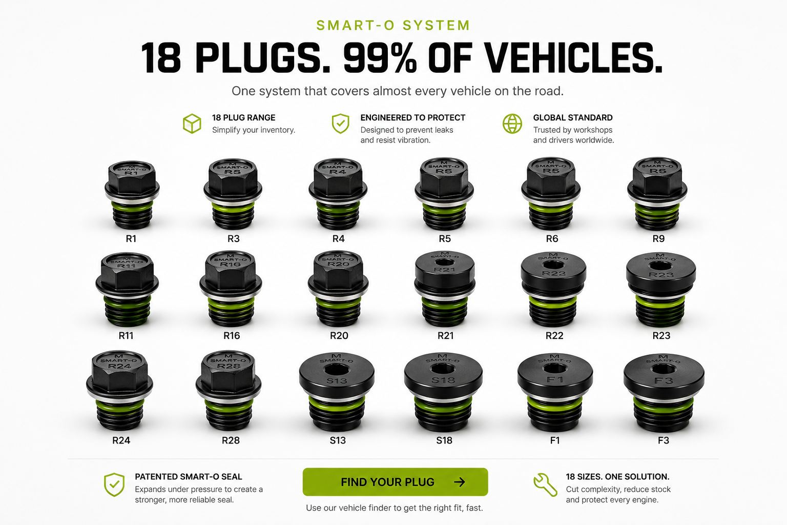 SMART-O® 18 plug range reference visual