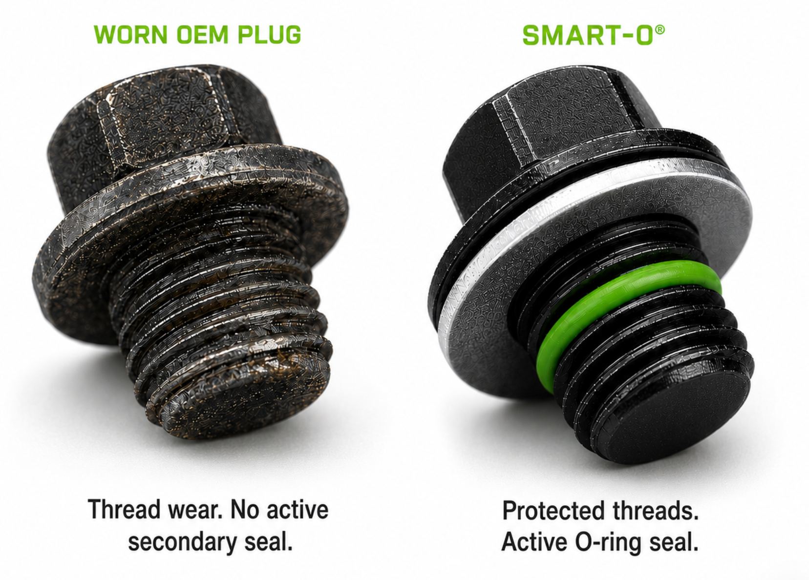 SMART-O® gauge tool being used to confirm plug thread size